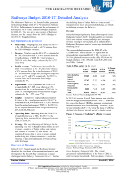 Railways Budget 2016-17: Detailed Analysis