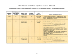 Chart - MWD Water Sales and SWP Conditions &ndash; All Years (1990