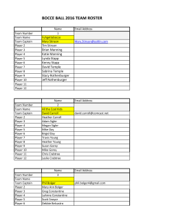 bocce ball 2016 team roster