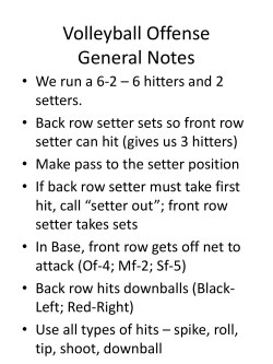 Front Row Setter hits a - Maryville City Schools