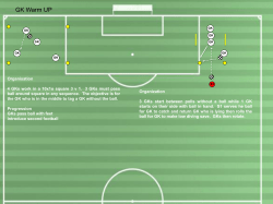 october-2016-gk-session---keith-rees