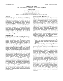 Engines of the brain: The computational instruction set of human