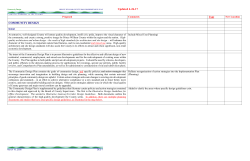 community design - Prince William County Government