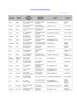 PIO and AA of Indian Embassies