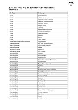DATIX RISK TYPES AND SUB-TYPES FOR