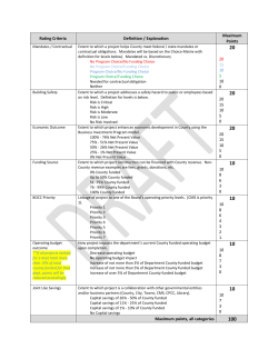 Rating Criteria Definition / Explanation Maximum Points 20 15 10 5