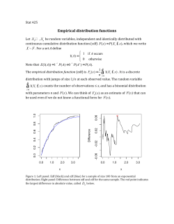 Empirical distribution functions