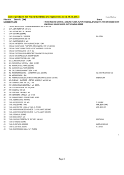 List of products for which the firms are registered (As on 30.11.2012