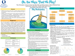 Oh, The Ways that We Play