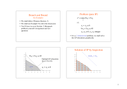 Branch and Bound Problem (pure IP) Solution of IP by Inspection