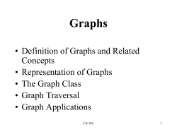 Graphs Summary