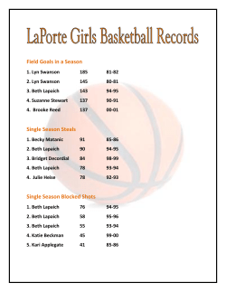 Field Goals in a Season Single Season Steals Single Season