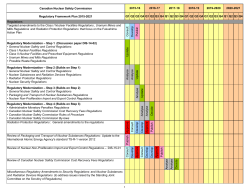 Canadian Nuclear Safety Commission Regulatory Framework Plan