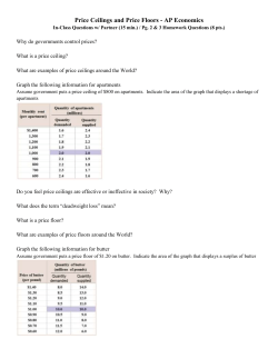 Price Ceilings and Price Floors