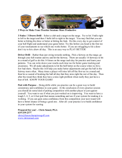 3 Ways to Make Your Practice Sessions More Productive 3 Fades / 3