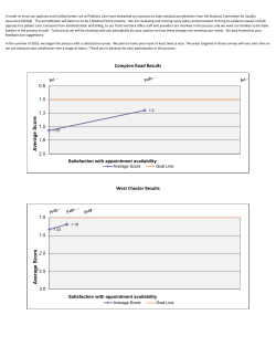 Compton Road Results West Chester Results A v erag e S co re A v