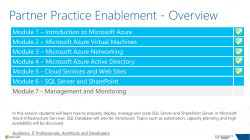 SharePoint (On-premises) - ASBIS | Solutii Microsoft Office 365