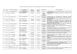 S - Andhra University