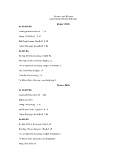 Kicking Game Practice Plan - Romison Saint