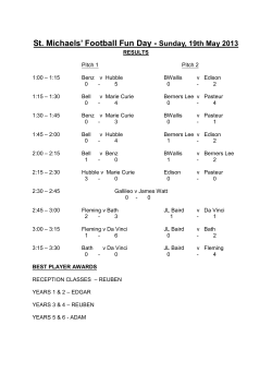 The order of play is