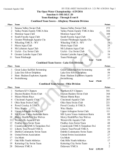 2016 Official Results - PDF - Ohio Open Water Championship