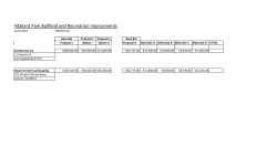 Mallard Park Ballfield and Recreation Improvments