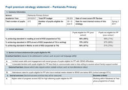 Pupil premium strategy statement
