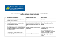 Corrective Action Plan: Summary October 2015