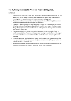The Rufopoly Resource Kit Proposed version 1 May 2015.