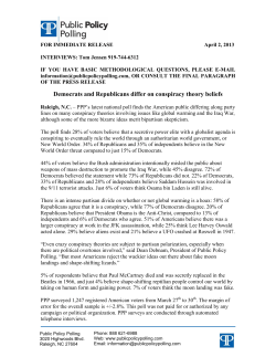 Democrats and Republicans differ on conspiracy theory beliefs