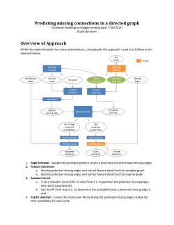 Predicting missing connections in a directed graph