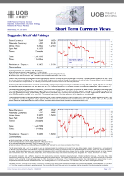 Short Term Currency Views