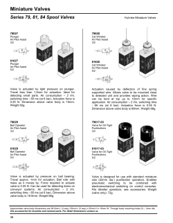 Manually Operated Valves