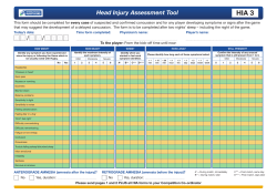 HIA 3 Head Injury Assessment Tool