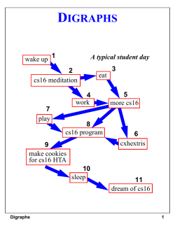 digraphs - Purdue Computer Science