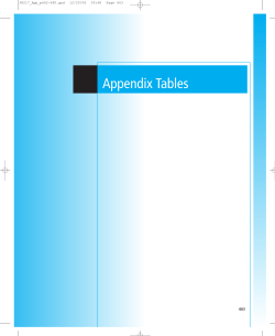 Appendix Tables