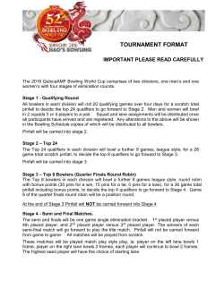 tournament format