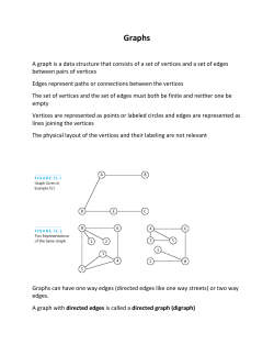 Graphs A graph is a data structure that consists of a set of vertices