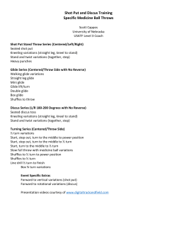 Shot Put and Discus Training Specific Medicine Ball Throws