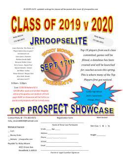 Top 10 players from each class committed, games