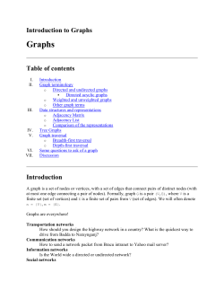 Directed and undirected graphs