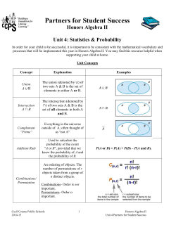 Partners for Student Success Honors Algebra II Unit 4