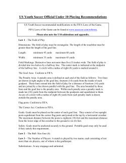 US Youth Soccer Official Under 10 Playing Rules