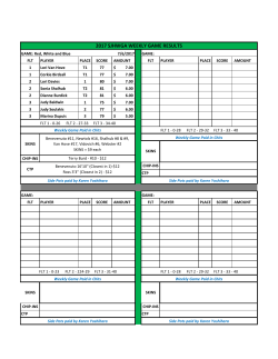 2017 SJHWGA WEEKLY GAME RESULTS