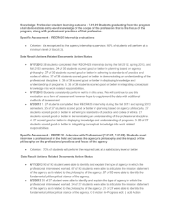2012-13 Student Learning Outcomes