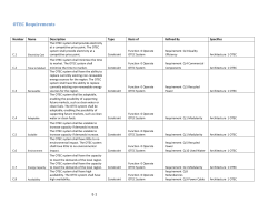 OTEC Requirements