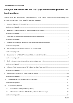 Supplementary Figure S13