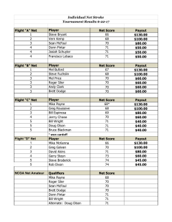 Individual Net Stroke Tournament Results 6-22