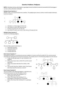5.7 Genetics Probs - Pedigrees