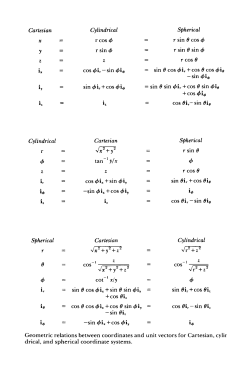 Electromagnetic Field Theory - A Problem-Solving Approach